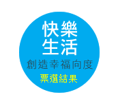 快樂生活
