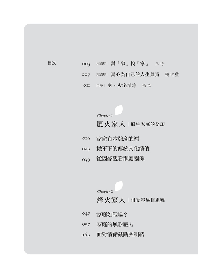 目次