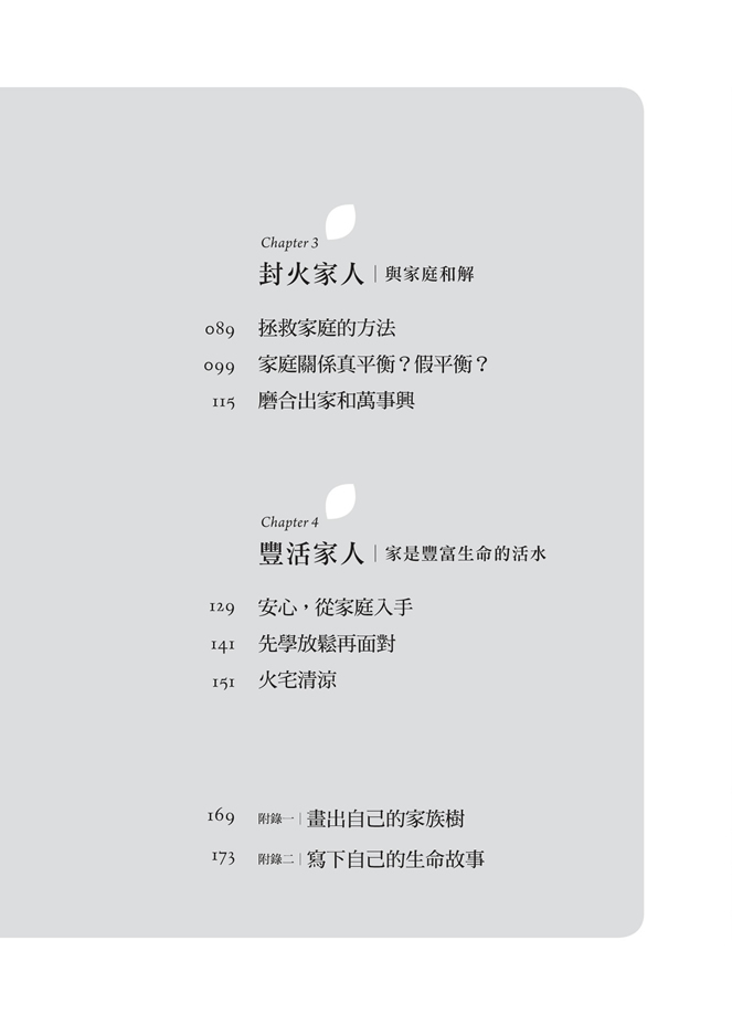 目次
