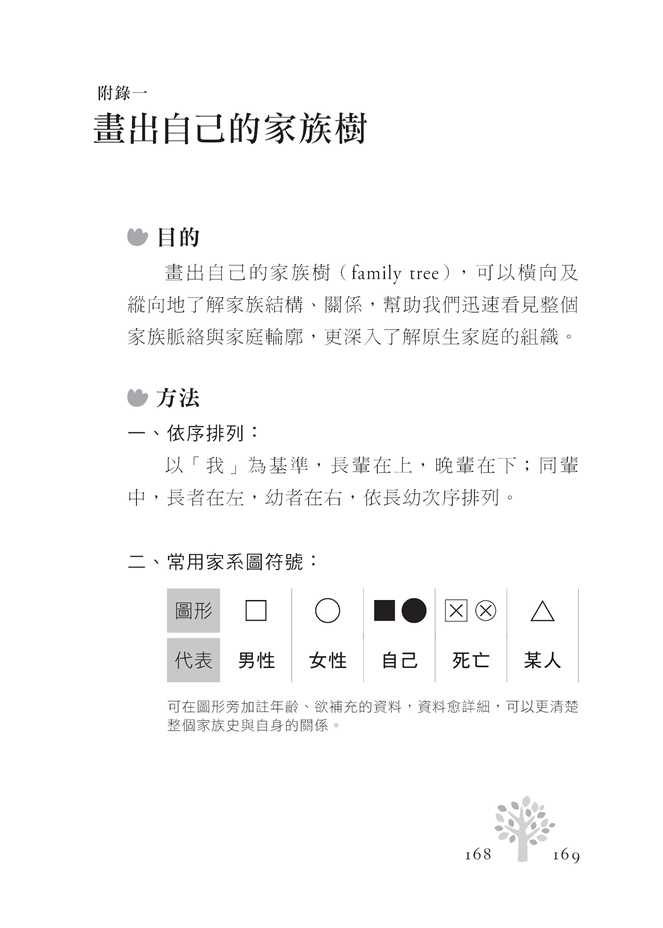 內頁