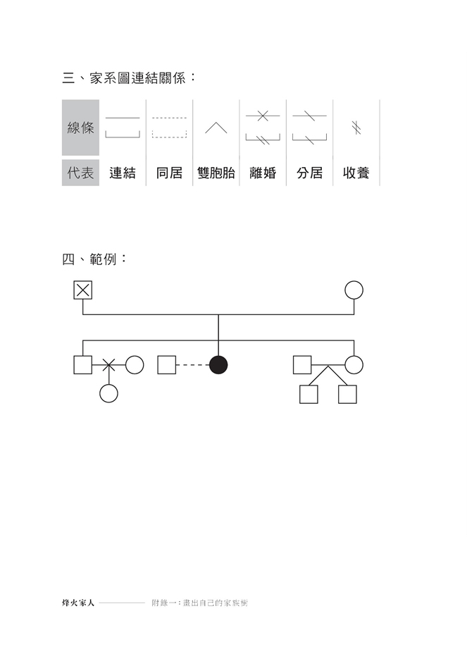 內頁