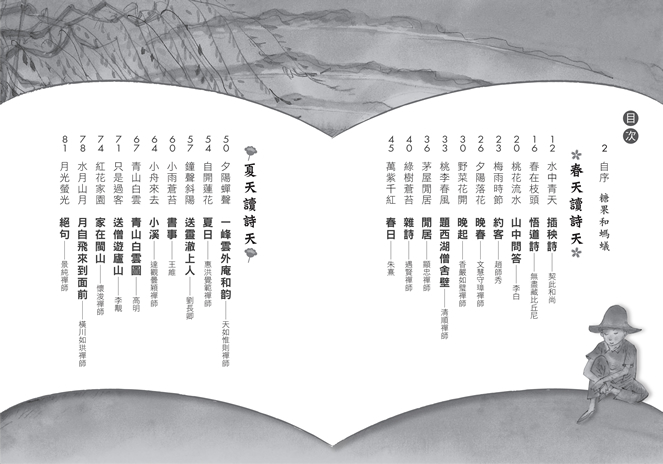 目次