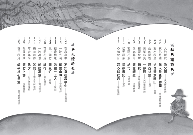 目次