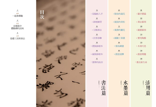 目次