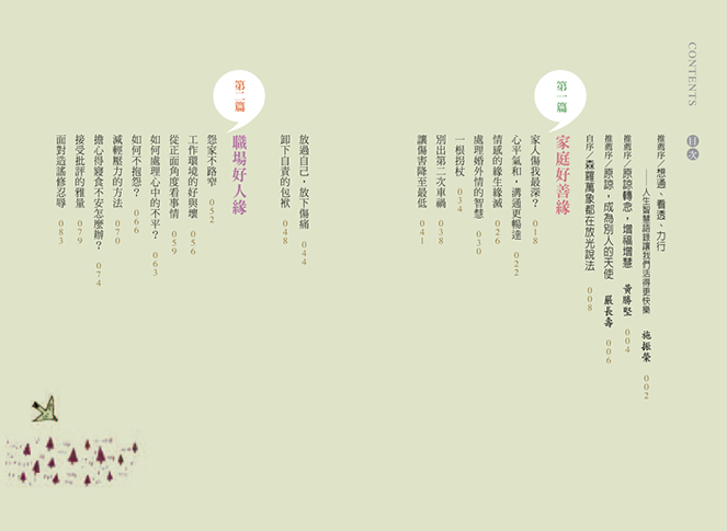 目錄一