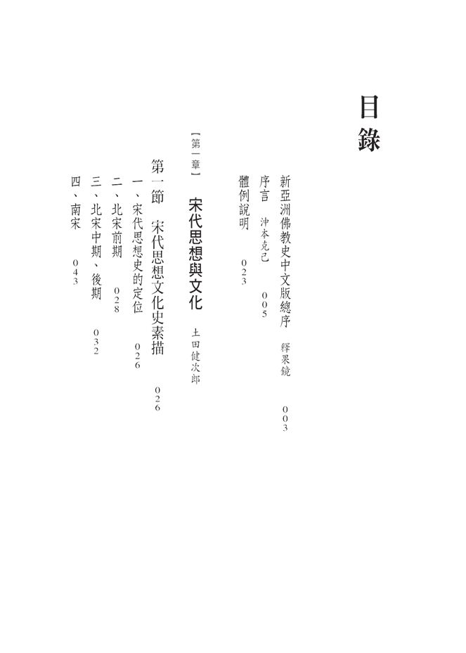 目錄1