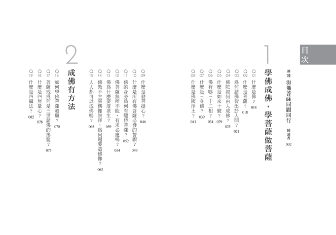 目錄
