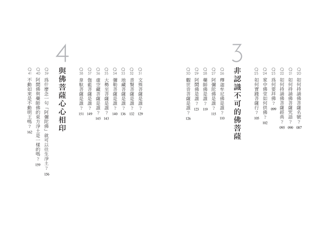 目錄