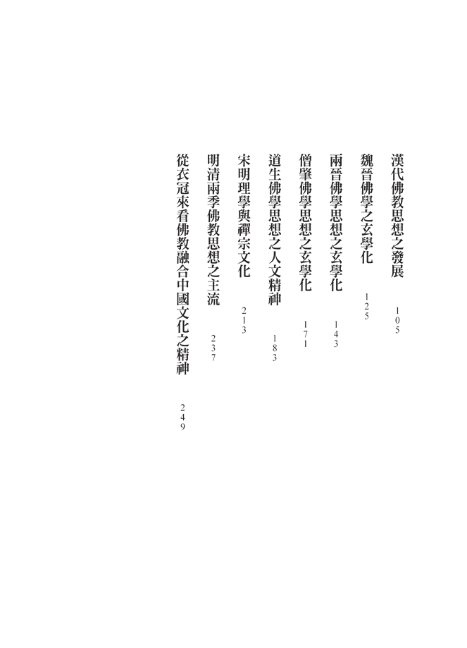 目錄1