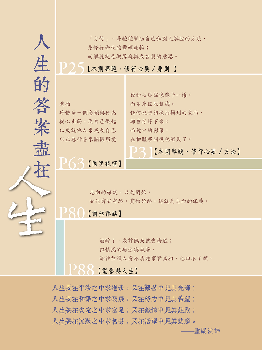 目錄