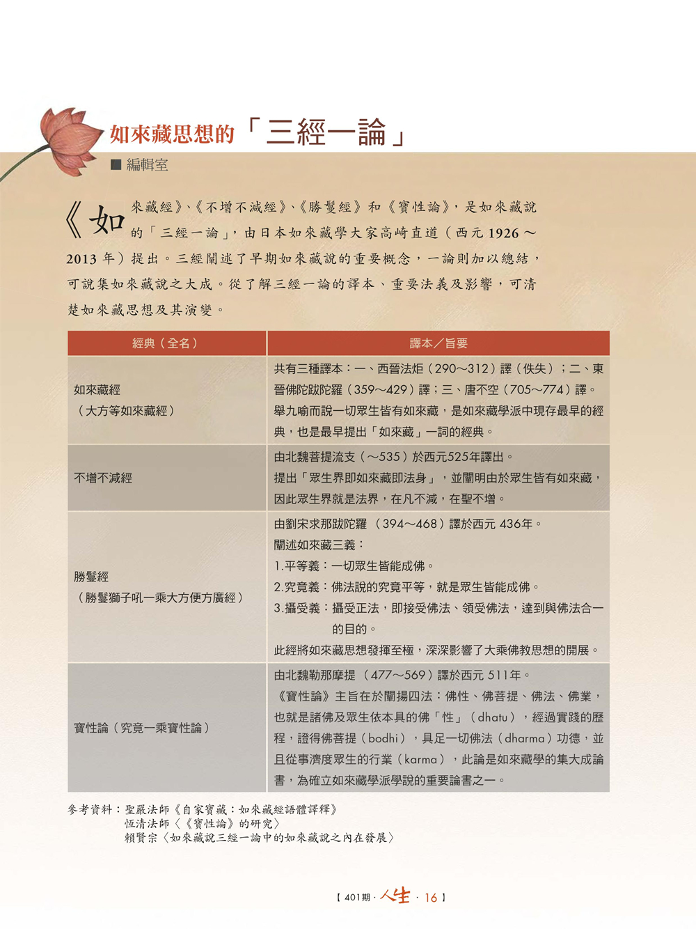 P.16