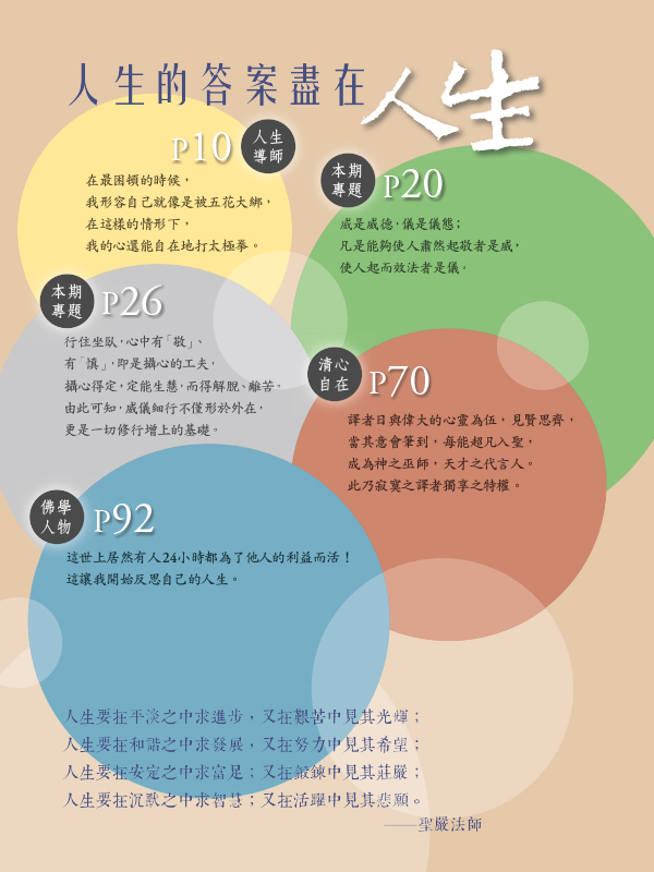 目錄04