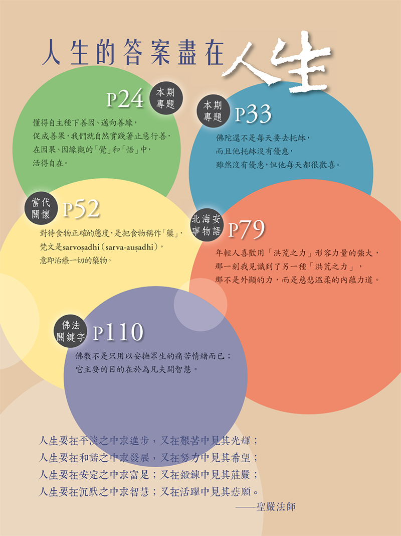目錄04
