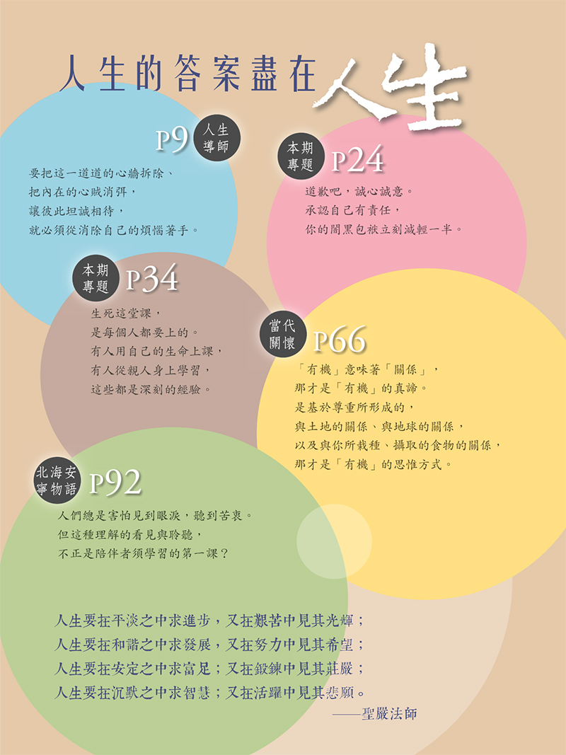目錄04