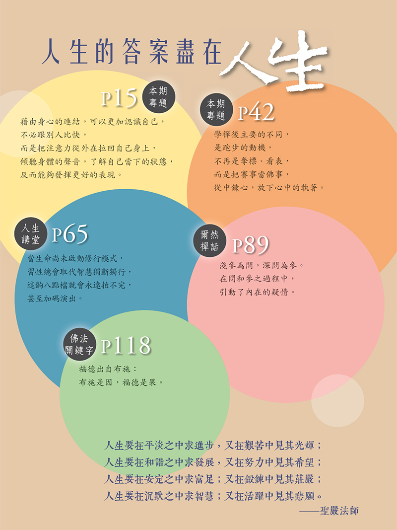 目錄04