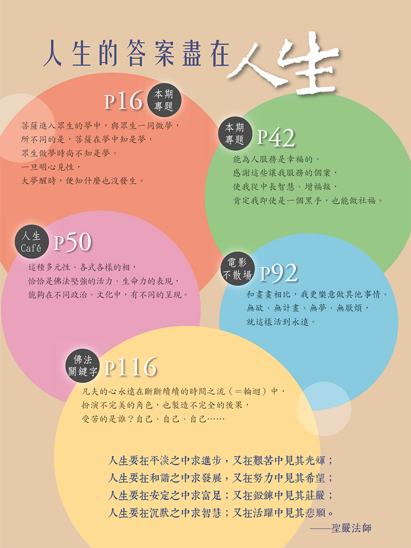 目錄04
