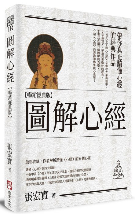 產品圖