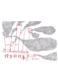 產品圖