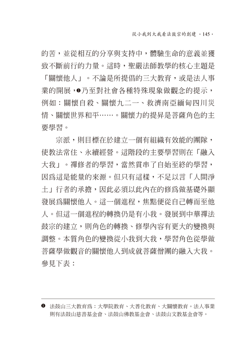 內容試閱(三)