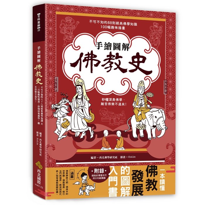 產品圖