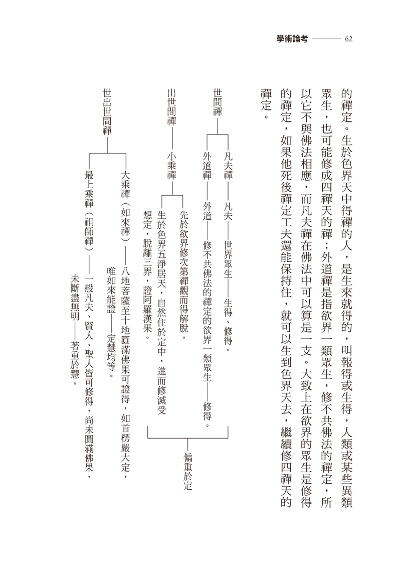 內容試閱(四)