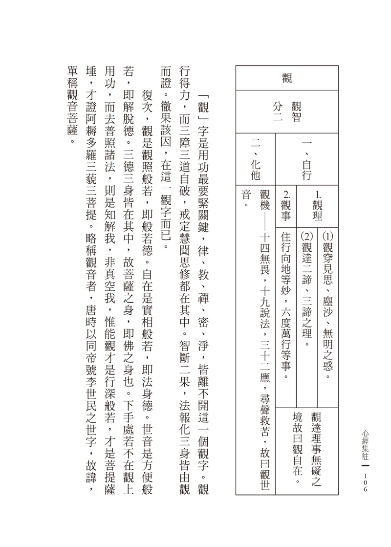 內容試閱(四)