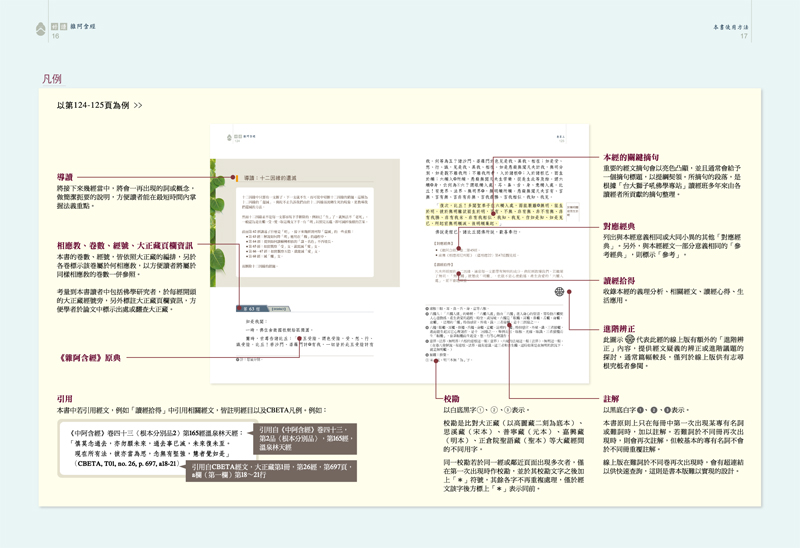 內容試閱(一)