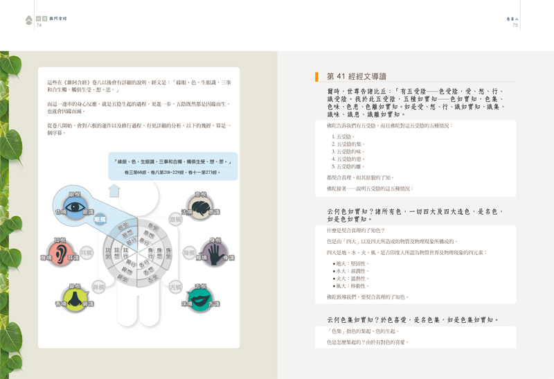 內容試閱(三)