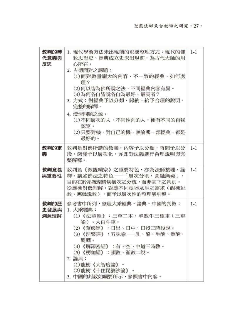 內容試閱(二)