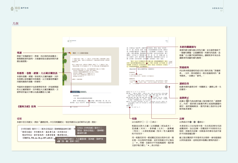 內頁試閱