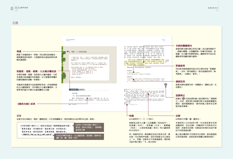 內頁試閱