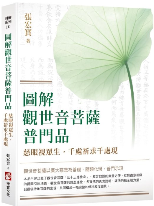 產品圖