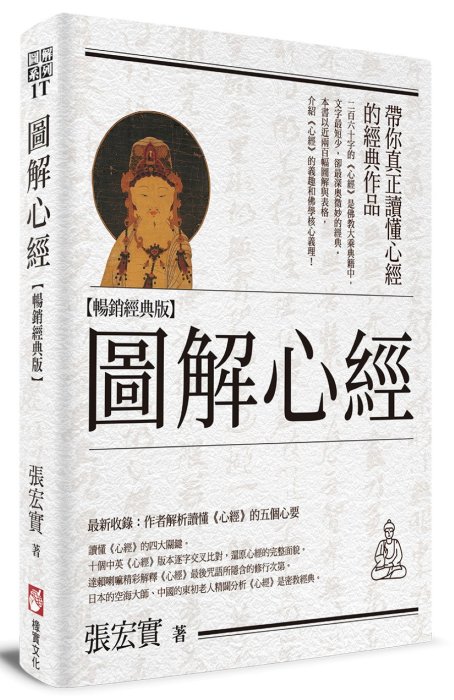 產品圖