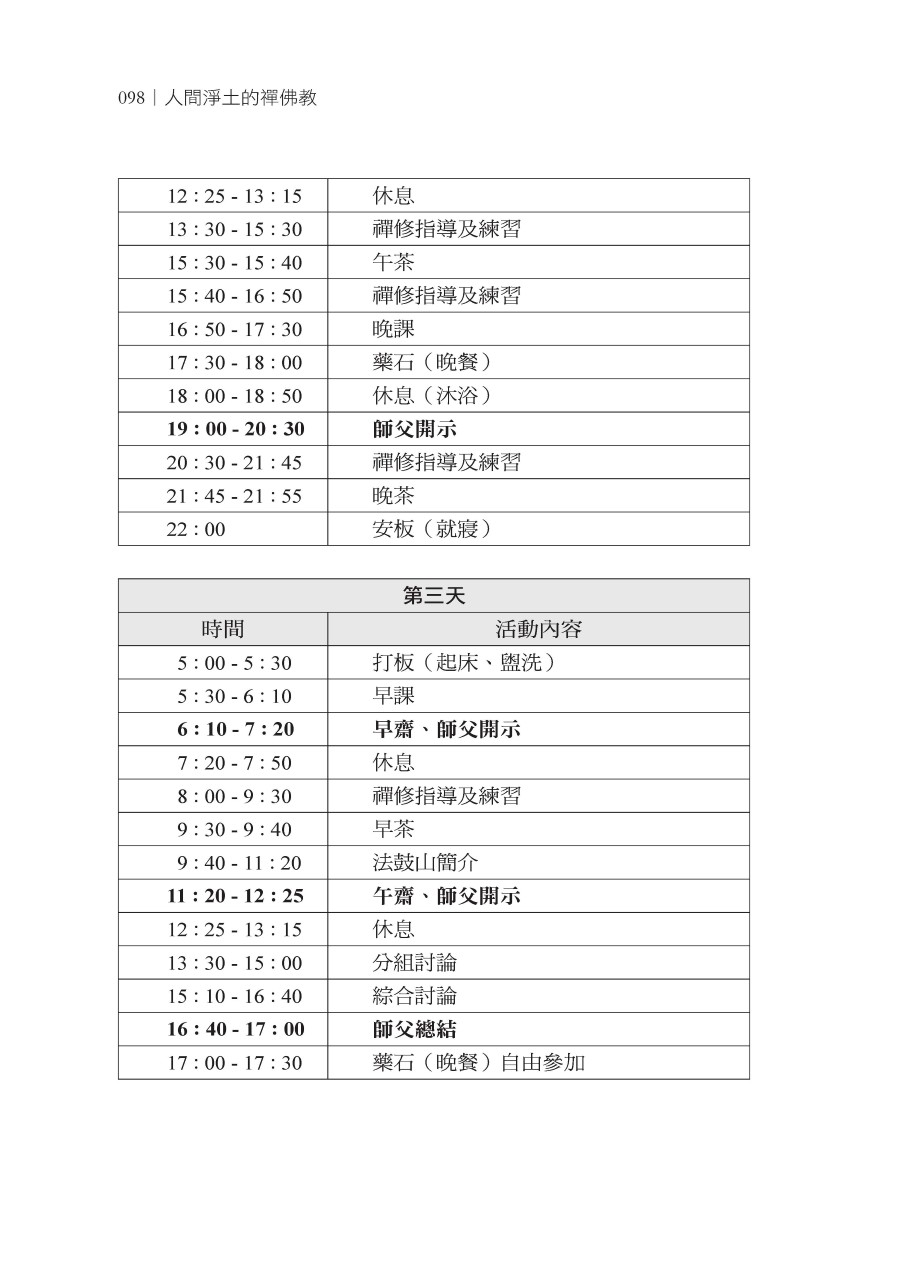 人間淨土的禪佛教—法鼓山聖嚴法師的域外弘法- 法鼓文化心靈網路書店