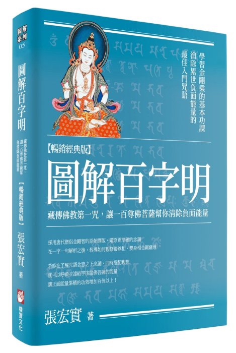 產品圖